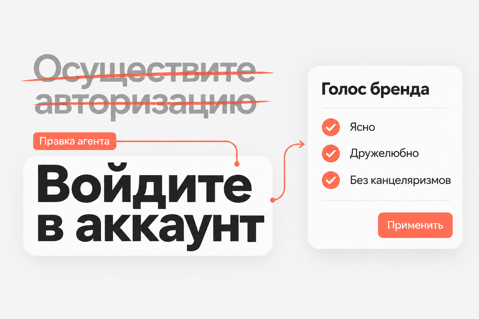 UX-редактор заменяет сложную фразу «Осуществите авторизацию» на понятную «Войдите в аккаунт» с учётом голоса бренда